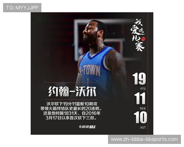 休斯顿火箭队23号球员资料及赛季表现点评