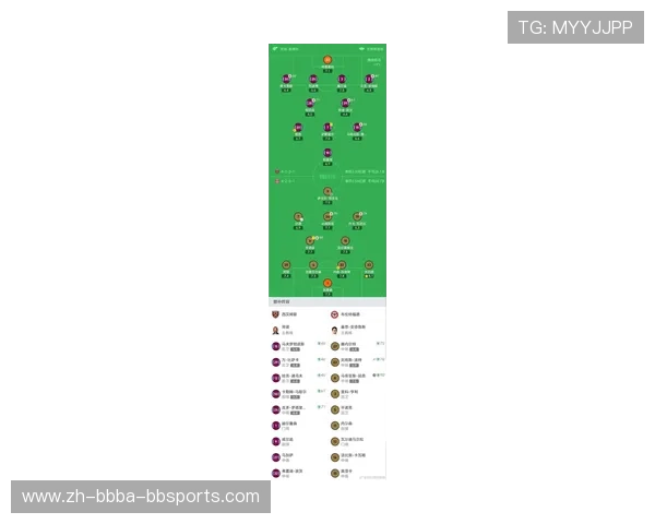 欧冠布列斯特比赛时间与阵容预测